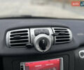 Смарт EQ Fortwo, об'ємом двигуна 0 л та пробігом 136 тис. км за 8100 $, фото 37 на Automoto.ua