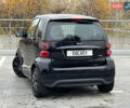 Смарт EQ Fortwo, объемом двигателя 0 л и пробегом 136 тыс. км за 8100 $, фото 13 на Automoto.ua