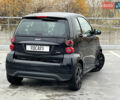 Смарт EQ Fortwo, об'ємом двигуна 0 л та пробігом 136 тис. км за 8100 $, фото 19 на Automoto.ua