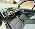 Смарт EQ Fortwo, об'ємом двигуна 0 л та пробігом 136 тис. км за 8100 $, фото 28 на Automoto.ua