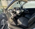 Смарт EQ Fortwo, объемом двигателя 0 л и пробегом 78 тыс. км за 7400 $, фото 12 на Automoto.ua