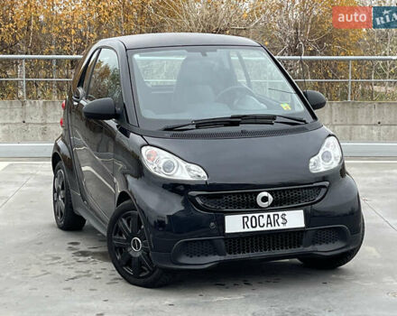 Смарт EQ Fortwo, объемом двигателя 0 л и пробегом 136 тыс. км за 8100 $, фото 1 на Automoto.ua