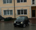 Смарт EQ Fortwo, объемом двигателя 0 л и пробегом 92 тыс. км за 7900 $, фото 1 на Automoto.ua