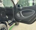 Смарт EQ Fortwo, об'ємом двигуна 0 л та пробігом 9 тис. км за 14999 $, фото 30 на Automoto.ua