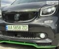 Смарт EQ Fortwo, объемом двигателя 0 л и пробегом 9 тыс. км за 14999 $, фото 25 на Automoto.ua