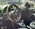 Смарт EQ Fortwo, об'ємом двигуна 0 л та пробігом 9 тис. км за 14999 $, фото 46 на Automoto.ua