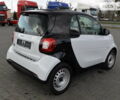 Смарт EQ Fortwo, объемом двигателя 0 л и пробегом 20 тыс. км за 11500 $, фото 5 на Automoto.ua