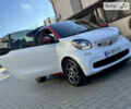 Смарт EQ Fortwo, об'ємом двигуна 0 л та пробігом 12 тис. км за 10700 $, фото 15 на Automoto.ua