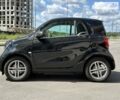 Смарт EQ Fortwo, объемом двигателя 0 л и пробегом 8 тыс. км за 15999 $, фото 5 на Automoto.ua