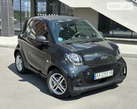 Смарт EQ Fortwo, объемом двигателя 0 л и пробегом 8 тыс. км за 15999 $, фото 3 на Automoto.ua