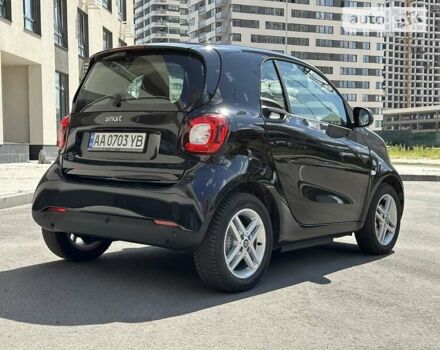 Смарт EQ Fortwo, объемом двигателя 0 л и пробегом 8 тыс. км за 15999 $, фото 8 на Automoto.ua