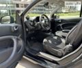 Смарт EQ Fortwo, объемом двигателя 0 л и пробегом 8 тыс. км за 15999 $, фото 25 на Automoto.ua