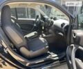 Смарт EQ Fortwo, объемом двигателя 0 л и пробегом 11 тыс. км за 11455 $, фото 11 на Automoto.ua