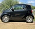 Смарт EQ Fortwo, объемом двигателя 0 л и пробегом 11 тыс. км за 11455 $, фото 6 на Automoto.ua