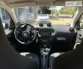 Смарт EQ Fortwo, объемом двигателя 0 л и пробегом 11 тыс. км за 11455 $, фото 10 на Automoto.ua