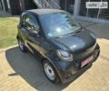 Смарт EQ Fortwo, объемом двигателя 0 л и пробегом 11 тыс. км за 11455 $, фото 8 на Automoto.ua