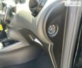 Смарт EQ Fortwo, объемом двигателя 0 л и пробегом 11 тыс. км за 11455 $, фото 12 на Automoto.ua