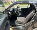 Смарт EQ Fortwo, объемом двигателя 0 л и пробегом 11 тыс. км за 11455 $, фото 9 на Automoto.ua