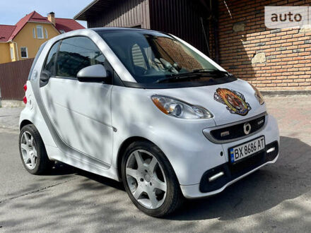 Смарт EQ Fortwo, объемом двигателя 0 л и пробегом 82 тыс. км за 9900 $, фото 1 на Automoto.ua