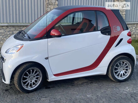 Смарт EQ Fortwo, объемом двигателя 0 л и пробегом 40 тыс. км за 5500 $, фото 1 на Automoto.ua