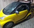 Жовтий Смарт EQ Fortwo, об'ємом двигуна 0 л та пробігом 45 тис. км за 3500 $, фото 1 на Automoto.ua