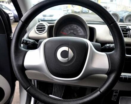 Сірий Смарт EQ Fortwo, об'ємом двигуна 0 л та пробігом 76 тис. км за 6300 $, фото 15 на Automoto.ua