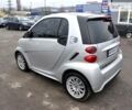 Сірий Смарт EQ Fortwo, об'ємом двигуна 0 л та пробігом 76 тис. км за 6300 $, фото 4 на Automoto.ua