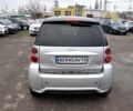 Серый Смарт EQ Fortwo, объемом двигателя 0 л и пробегом 76 тыс. км за 6300 $, фото 5 на Automoto.ua