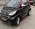 Серый Смарт EQ Fortwo, объемом двигателя 0 л и пробегом 42 тыс. км за 4950 $, фото 1 на Automoto.ua