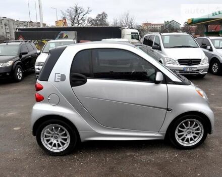 Серый Смарт EQ Fortwo, объемом двигателя 0 л и пробегом 76 тыс. км за 6300 $, фото 7 на Automoto.ua