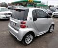 Сірий Смарт EQ Fortwo, об'ємом двигуна 0 л та пробігом 76 тис. км за 6300 $, фото 6 на Automoto.ua