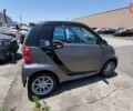 Серый Смарт EQ Fortwo, объемом двигателя 0 л и пробегом 60 тыс. км за 7200 $, фото 3 на Automoto.ua