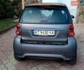 Сірий Смарт EQ Fortwo, об'ємом двигуна 0 л та пробігом 56 тис. км за 5500 $, фото 6 на Automoto.ua