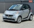 Серый Смарт EQ Fortwo, объемом двигателя 0 л и пробегом 38 тыс. км за 6200 $, фото 1 на Automoto.ua