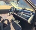 Серый Смарт EQ Fortwo, объемом двигателя 0 л и пробегом 55 тыс. км за 5200 $, фото 8 на Automoto.ua