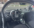 Серый Смарт EQ Fortwo, объемом двигателя 0 л и пробегом 20 тыс. км за 10900 $, фото 1 на Automoto.ua