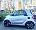 Серый Смарт EQ Fortwo, объемом двигателя 0 л и пробегом 20 тыс. км за 10900 $, фото 1 на Automoto.ua