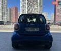 Синий Смарт EQ Fortwo, объемом двигателя 0 л и пробегом 87 тыс. км за 8999 $, фото 7 на Automoto.ua