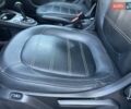 Синий Смарт EQ Fortwo, объемом двигателя 0 л и пробегом 87 тыс. км за 8999 $, фото 18 на Automoto.ua