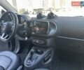 Синий Смарт EQ Fortwo, объемом двигателя 0 л и пробегом 87 тыс. км за 8999 $, фото 26 на Automoto.ua