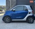 Синий Смарт EQ Fortwo, объемом двигателя 0 л и пробегом 87 тыс. км за 8999 $, фото 1 на Automoto.ua
