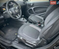 Синій Смарт EQ Fortwo, об'ємом двигуна 0 л та пробігом 27 тис. км за 12450 $, фото 22 на Automoto.ua