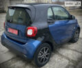 Синій Смарт EQ Fortwo, об'ємом двигуна 0 л та пробігом 27 тис. км за 12450 $, фото 15 на Automoto.ua