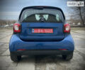 Синій Смарт EQ Fortwo, об'ємом двигуна 0 л та пробігом 27 тис. км за 12450 $, фото 18 на Automoto.ua