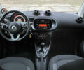 Синій Смарт EQ Fortwo, об'ємом двигуна 0 л та пробігом 27 тис. км за 12450 $, фото 19 на Automoto.ua