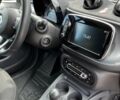 Зеленый Смарт EQ Fortwo, объемом двигателя 0 л и пробегом 66 тыс. км за 11500 $, фото 12 на Automoto.ua