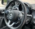 Зеленый Смарт EQ Fortwo, объемом двигателя 0 л и пробегом 66 тыс. км за 11500 $, фото 11 на Automoto.ua