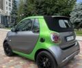 Зеленый Смарт EQ Fortwo, объемом двигателя 0 л и пробегом 66 тыс. км за 11500 $, фото 6 на Automoto.ua