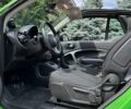 Зеленый Смарт EQ Fortwo, объемом двигателя 0 л и пробегом 66 тыс. км за 11500 $, фото 10 на Automoto.ua