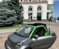 Зеленый Смарт EQ Fortwo, объемом двигателя 0 л и пробегом 66 тыс. км за 11500 $, фото 1 на Automoto.ua